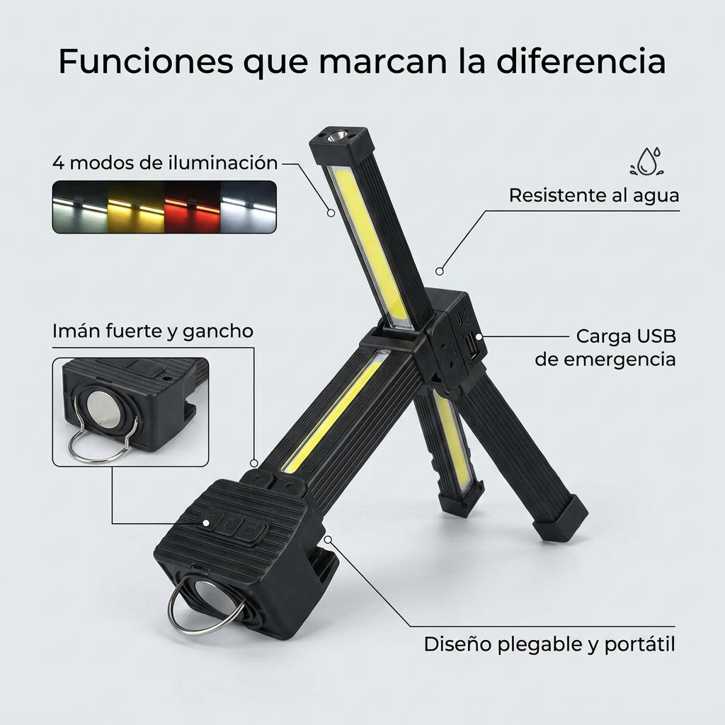 Foco LED de Trabajo Magnético y Recargable - Linterna de Inspección Ajustable 90°